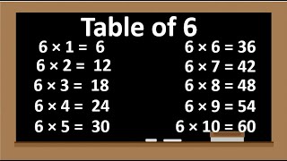 6-x 1=6, Multiplication, Table of 6 Tables, Multiplication Time of tables - Maths Tables