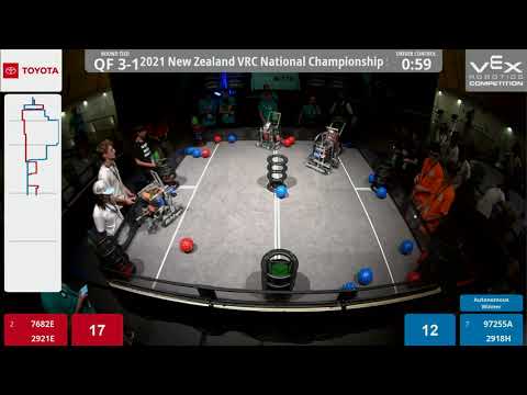 7682E Wingus & Dingus - NZ VEX Nationals 2021 Quarter Finals