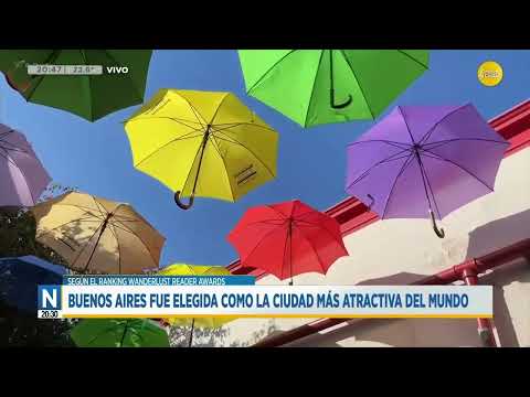 Buenos Aires - Argentina | Drone 4K