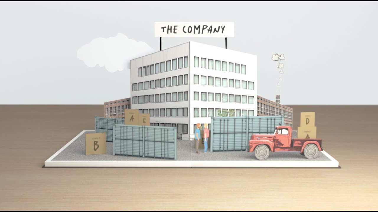 SAAB - Embrace the digital age