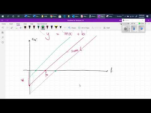 3.3.2.2. - Photoelectric Effect Stopping Voltage