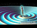 Lucid Dream Music No Headphones Theta Wave Activation CAUTION POTENT DONE RIGHT
