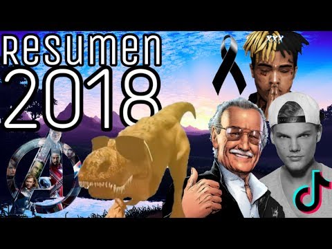 ◄◄ Resumen 2018 / ◄◄ Touch Rewind 2018