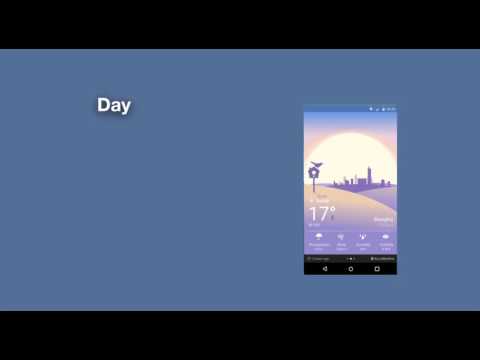 Weather Forecast - World Weather Accurate Radar Video