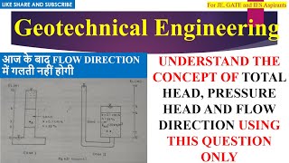 Basic Soil Mechanics !! Concept of Total Head, Pressure Head, Elevation Head #iesquestions #gate