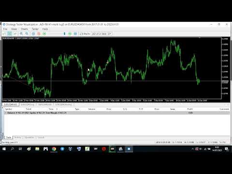 Video Agi FX V2