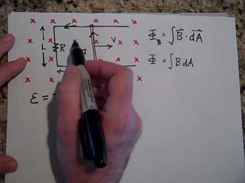 Motional EMF As an Application of Faraday's Law