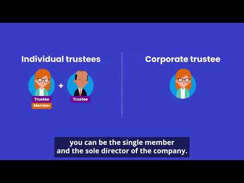 SMSF trustees – individual or corporate?