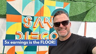 How to Build a Sellable Agency | Office Hours With Mike Cooch