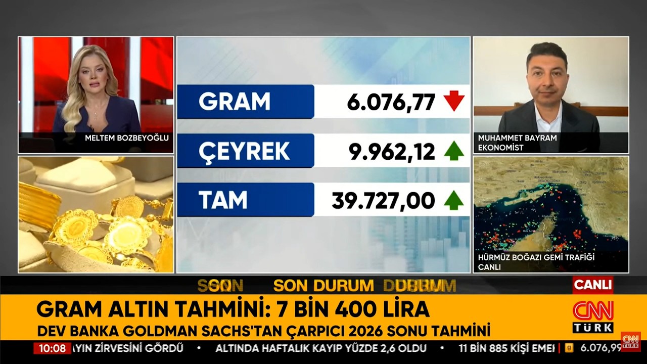 Dev Bankadan Gram Altın İçin Şoke Eden Tahmin