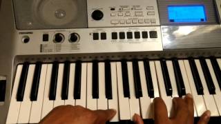 How to play Deeper by Anthony Nelson on piano