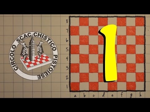 Scacchi, Quaderno di Tattica 01 - Introduzione e una Combinazione di Kotov