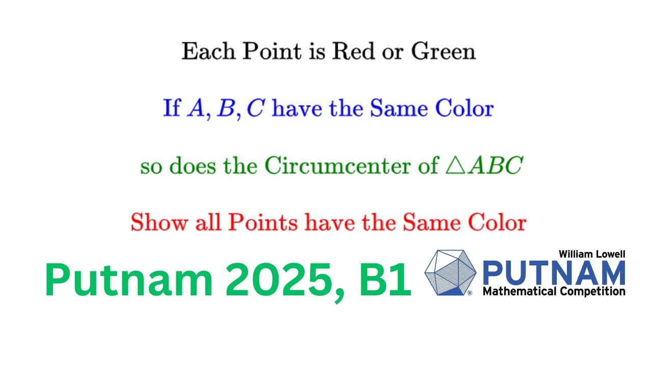 Putnam 2025, B1 Simplified | A Nice Combinatorial Geometry Problem