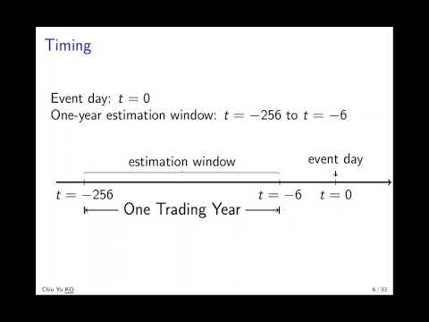 Event Studies  - Basic