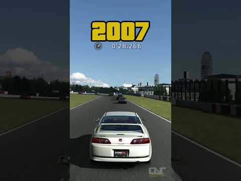 Evolution of Gran Turismo 1997-2022