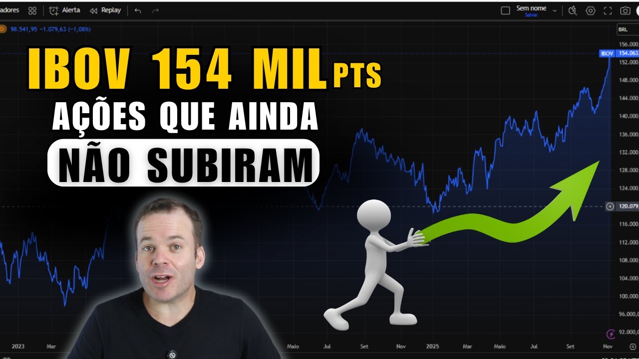 Topo Histórico do Ibovespa - Setores e Ações que ficaram para trás