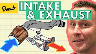 INTAKE &amp; EXHAUST | How They Work