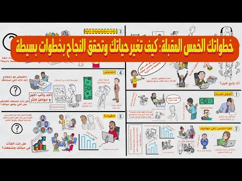 كتاب خطواتك الخمس المقبلة | من التفكير العشوائي إلى التخطيط الذكي