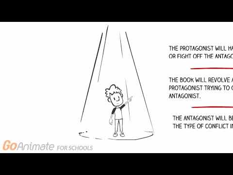 ELL: What is an Antagonist?