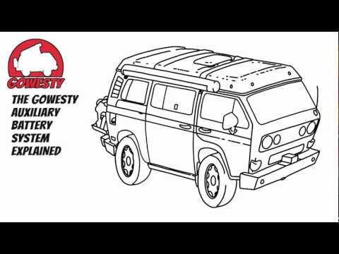 Auxiliary Battery System Explained