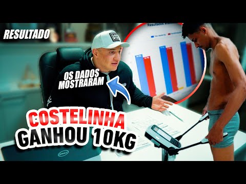 FABIO GIGA FICOU CHOCADO COM RESULTADO DO COSTELINA