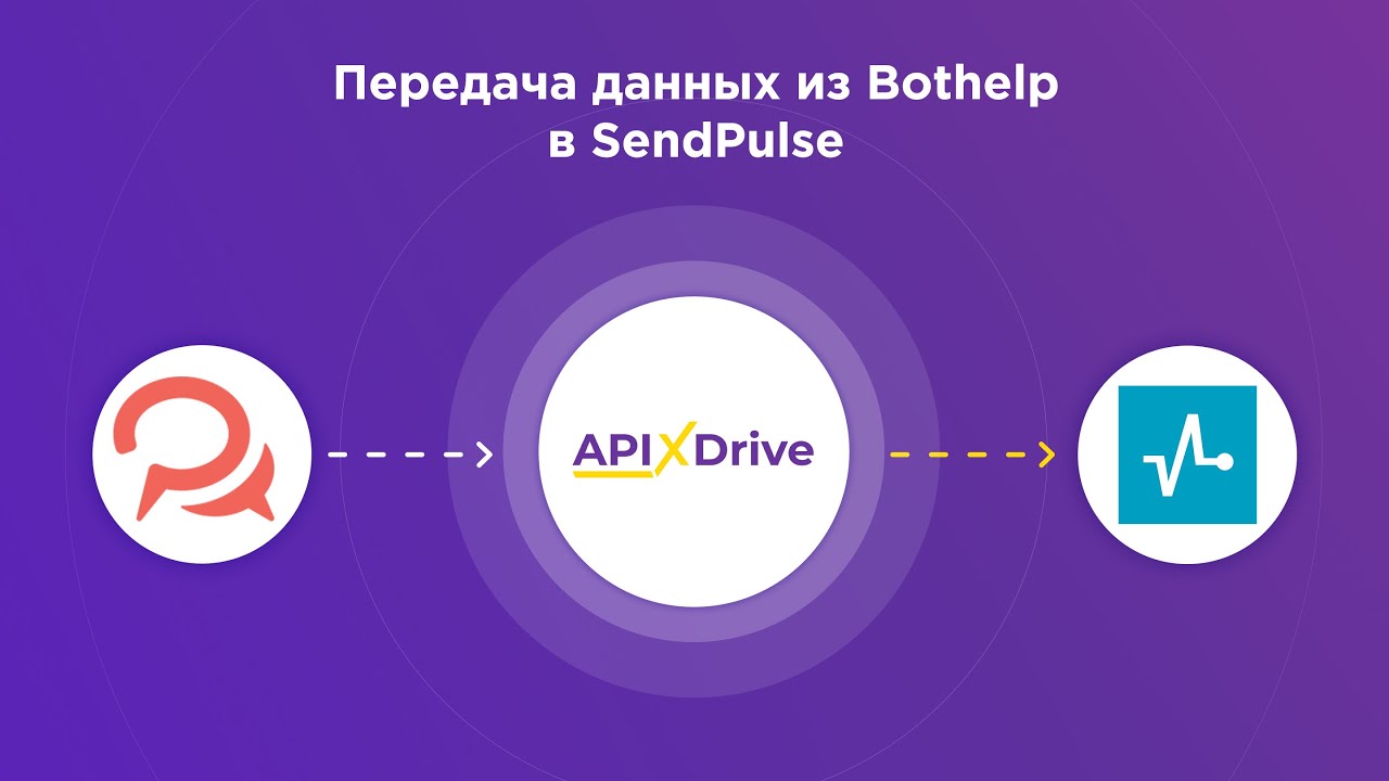 Как настроить выгрузку данных из BotHelp в SendPulse?