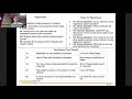 ECE 3872 Final Exam Entrepreneurial Video