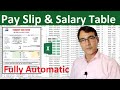 Fully Automatic Pay Slip And Salary Table In Excel Salary Slip In Ms Excel