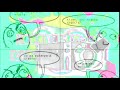 NEW EFFECT Klasky Csupo In Videoup V16 3