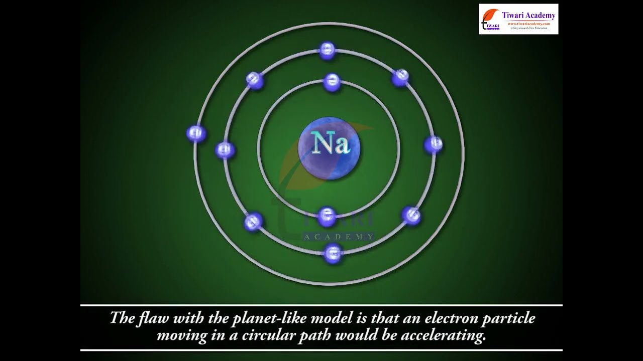 Class 11 Chemistry Chapter 2 Structure of Atom - Developments Leading to the Bohrs Model of Atom