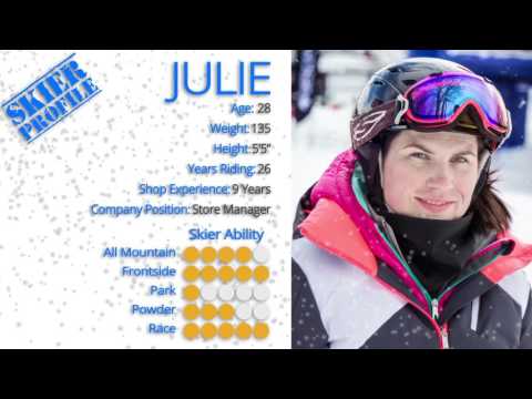 Julie's Review-Line Pandora 95 Skis 2017-Skis.com