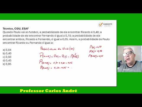 Capa do Vídeo