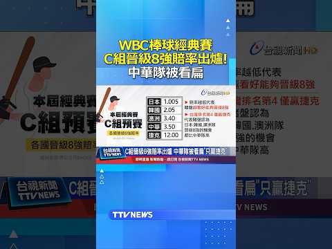 〔WBC棒球經典賽〕C組晉級8強賠率出爐！中華隊被看扁「只贏捷克」　#WBC #經典賽 #中華隊
