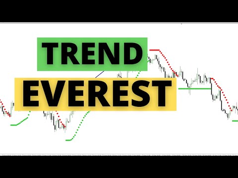 Video Trend Everest