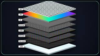 Download lagu TV Displays Explained at the Fundamental Level mp3