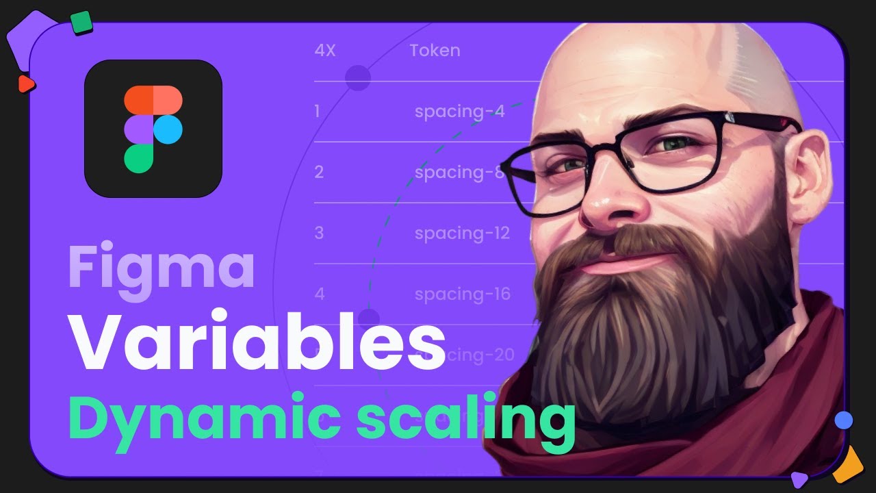 Figma Tutorial: Dynamic sizing and spacing Part 1