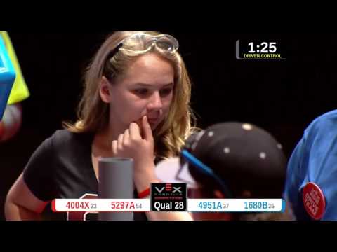 2015 VRC-MS Spir Q28 -  (4004X 4951A) 22-Spirit Div-VRC Middle School-VEX Worlds 2015