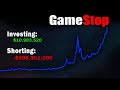The Best 19 Gamestop Stock Graph