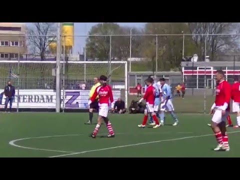 Strak in de bovenhoek