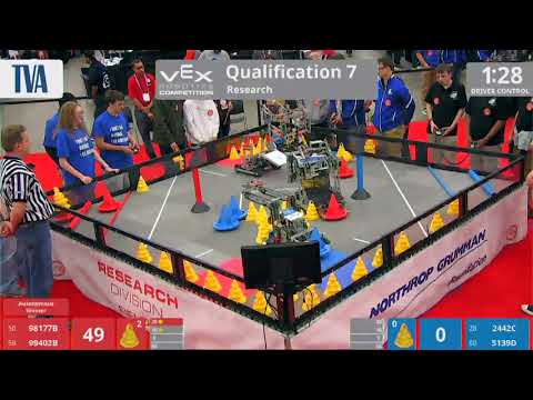 2018 VRC Res Q7 - 98177B 99402B vs 2442C 5139D - 90 to 65