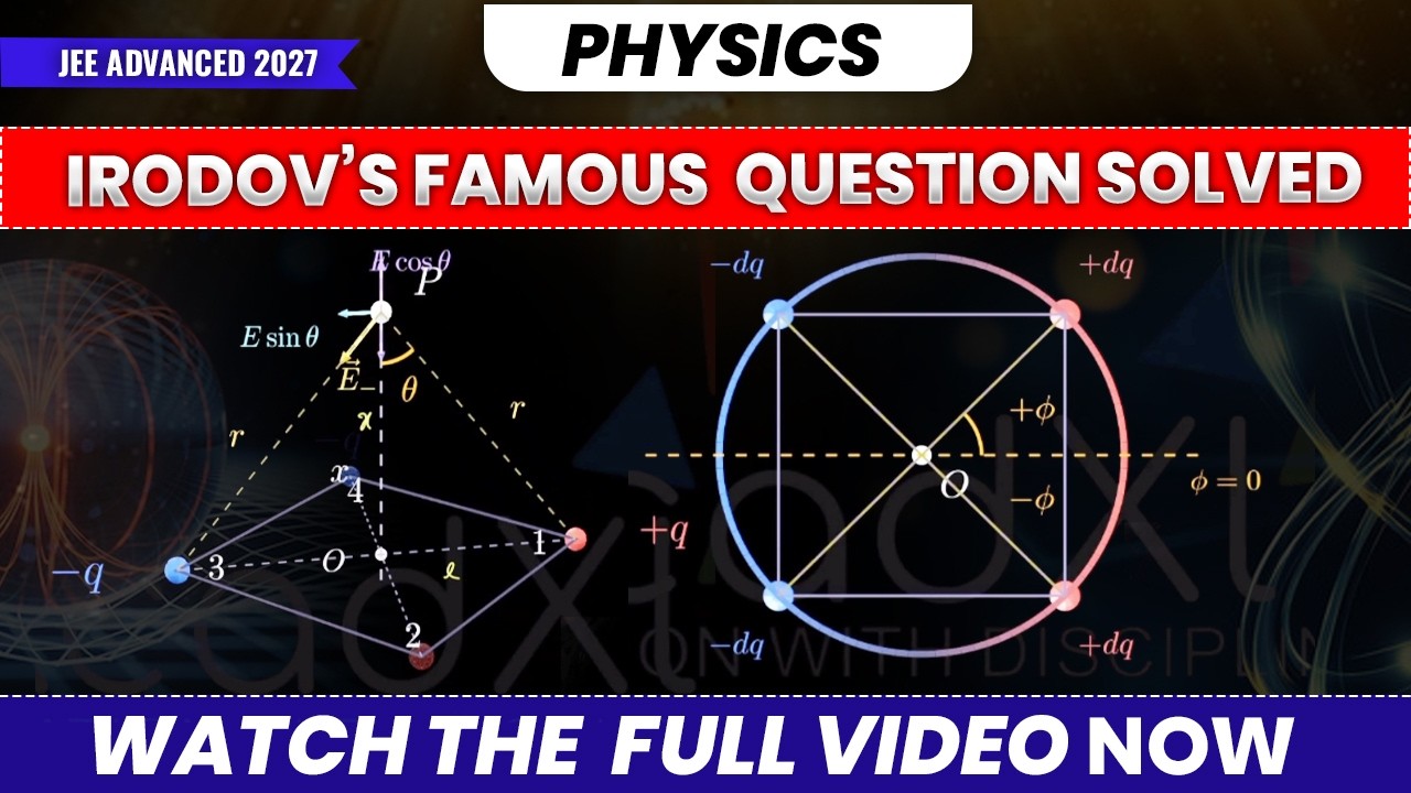 Irodov Physics Question Explained