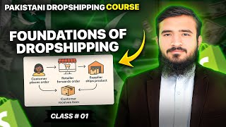 Foundations Of Dropshipping | Pakistani Dropshipping Course 2026 | Class 01 #PDC