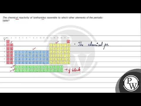 The chemical reactivity of lanthanides resemble to which other elements of the periodic table?