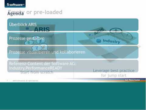 ARIS & IPR: Effizientes Prozessdesign durch Kombination von ARIS und Referenz Content