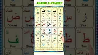 Download lagu Alif baa taa || Arabic Alphabet || Easy Haroof e tahaji || Learn Quran basic mp3 Download lagu Alif baa taa || Arabic Alphabet || Easy Haroof e tahaji || Learn Quran basic mp3