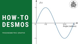 Create Nice Trigonometric Graphs in Desmos