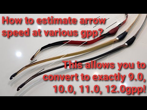 How to estimate arrow speed at various gpp? Featuring AF Sultan & Babylon Speed Tests!