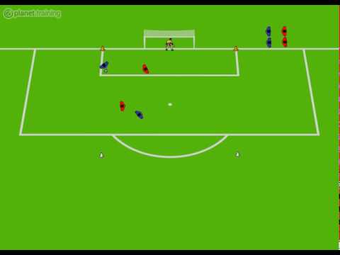 Doppelpass üben mit 2 gegen 2 Video