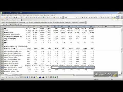 Forecasting Step 7 -- Forecasting balance sheet capital and retained earnings