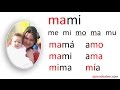 Silabas Ma Me Mi Mo Mu Palabras Con M Para Niños